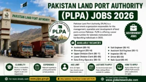 Pakistan Land Port Authority (PLPA) Jobs 2026