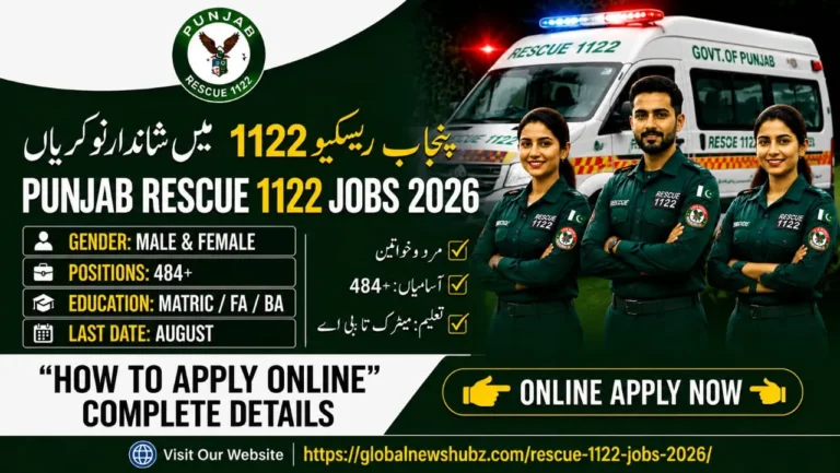 Punjab Rescue 1122 Jobs 2026