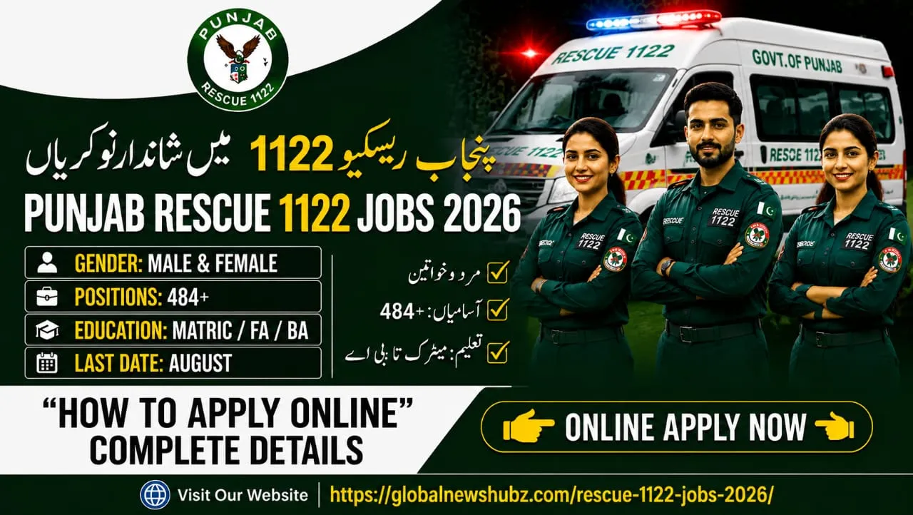 Punjab Rescue 1122 Jobs 2026