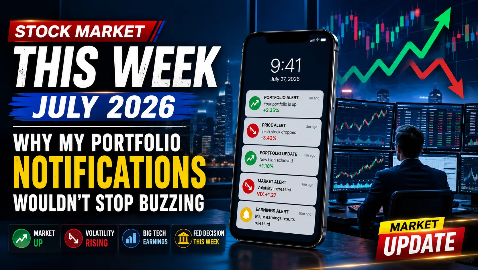Stock Market This Week July 2026