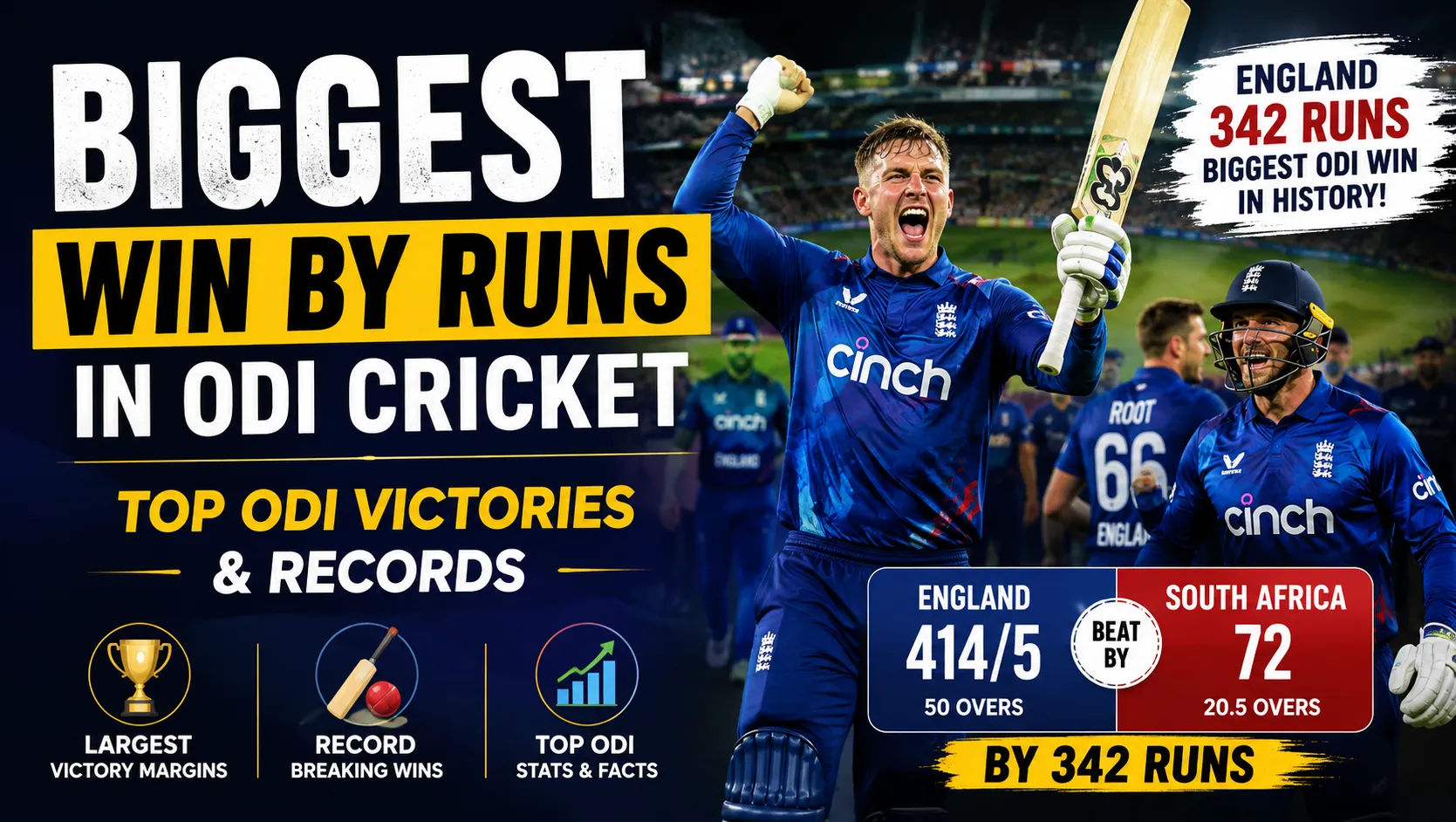 Biggest Win by Runs in ODI Cricket