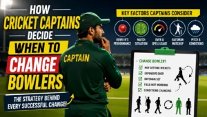 Cricket Captain