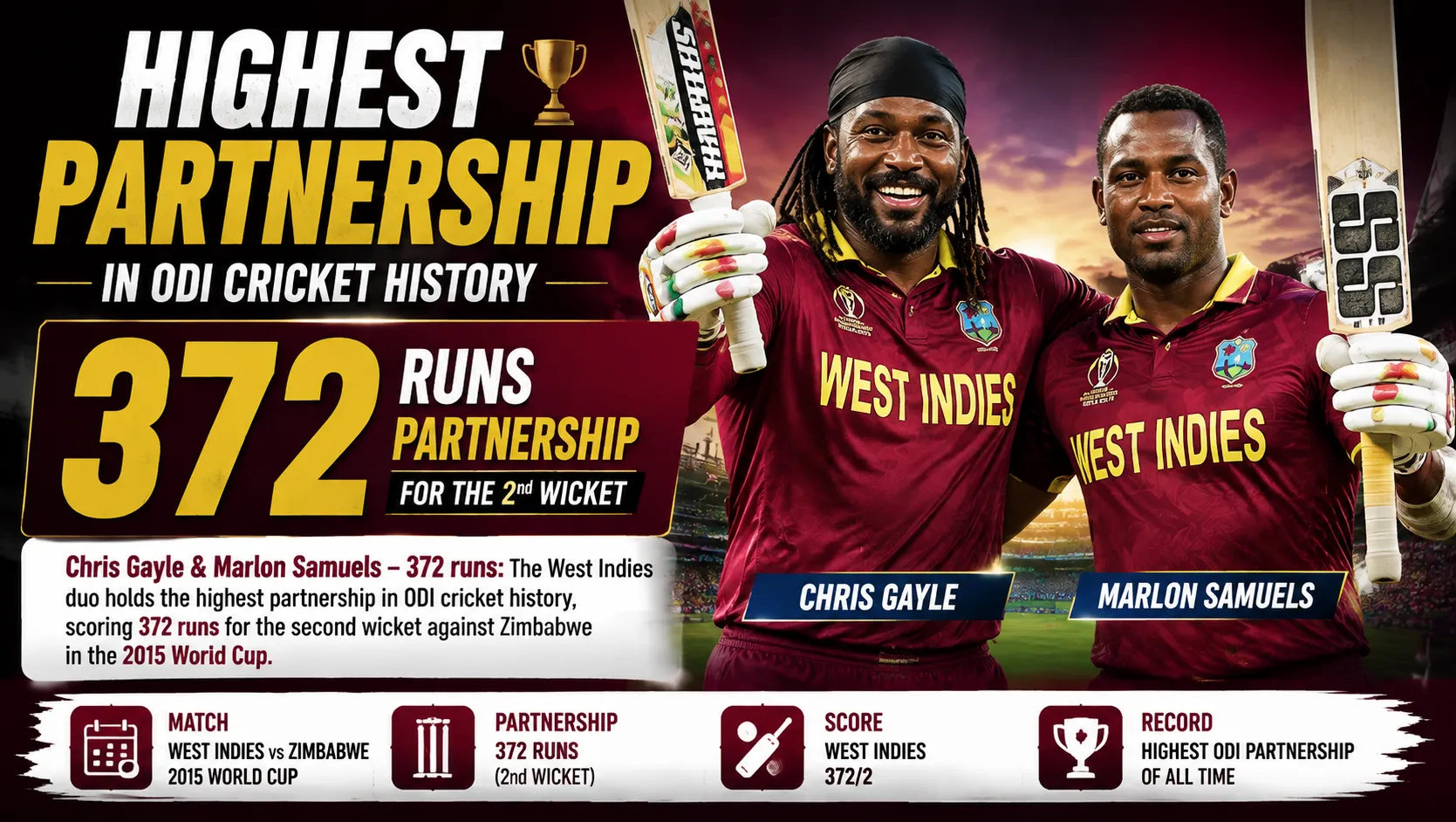 ODI Cricket
