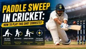 Paddle Sweep in Cricket