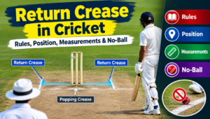 Return Crease in Cricket